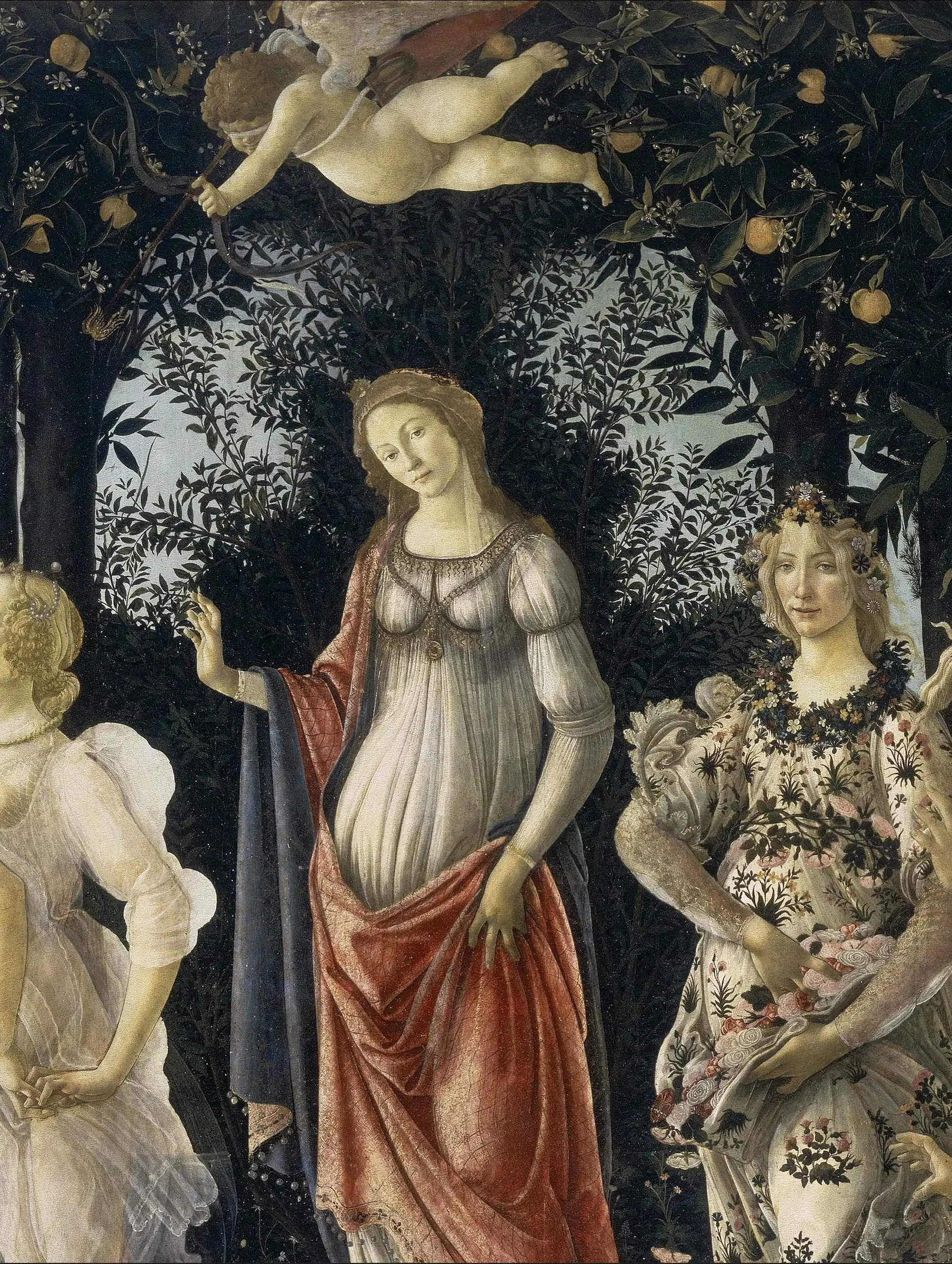 Alegor a De La Primavera De Botticelli