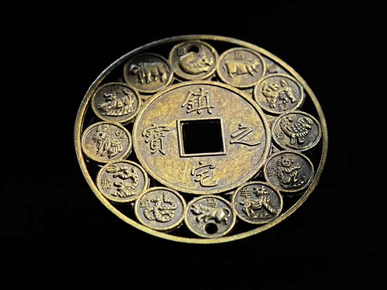 Horóscopo chino zodíaco