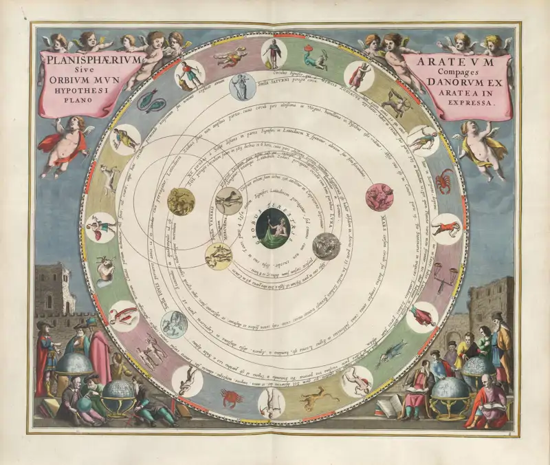 Cellarius Harmonia Macrocosmica   Planisphaerium Arateum